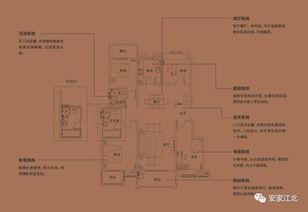 江北楼市爆料最新消息视频,揭秘视频爆料背后的楼市真相  第3张